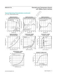 MAX1617AMEE+T Datasheet Page 5