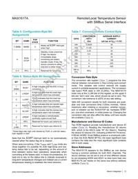 MAX1617AMEE+T Datasheet Page 13