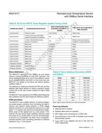 MAX1617MEE+TG002 Datasheet Page 14