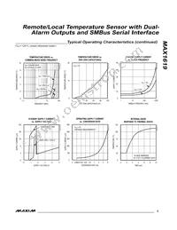 MAX1619MEE Datasheet Page 5