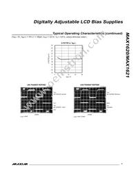 MAX1621EEE Datasheet Page 7