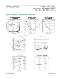 MAX1627ESA+TG52 Datasheet Page 4