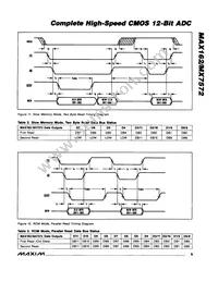 MAX162BCWG+T Datasheet Page 9