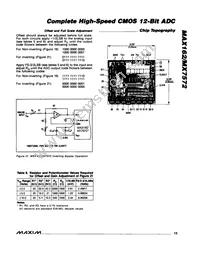 MAX162BCWG+T Datasheet Page 15