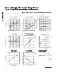 MAX1636EAP+T Datasheet Page 6