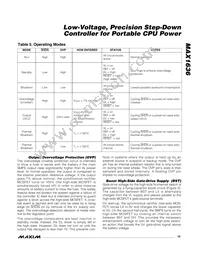 MAX1636EAP+T Datasheet Page 15