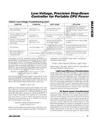 MAX1636EAP+T Datasheet Page 21