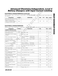 MAX1645AEEI Datasheet Page 5