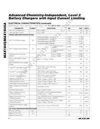 MAX1645AEEI Datasheet Page 6