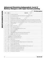 MAX1645AEEI Datasheet Page 10