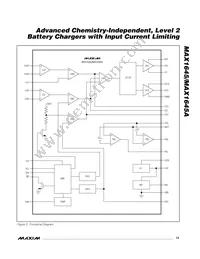 MAX1645AEEI Datasheet Page 13