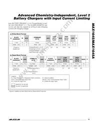 MAX1645AEEI Datasheet Page 15