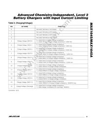 MAX1645AEEI Datasheet Page 21