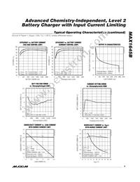 MAX1645BEEI+TGC1 Datasheet Page 9