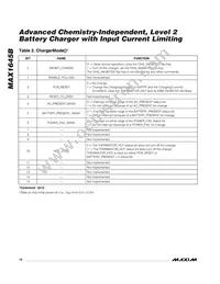 MAX1645BEEI+TGC1 Datasheet Page 18