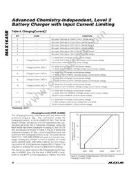 MAX1645BEEI+TGC1 Datasheet Page 20