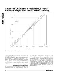 MAX1645BEEI+TGC1 Datasheet Page 22