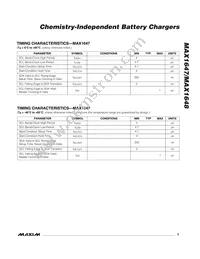 MAX1647EAP+T Datasheet Page 5