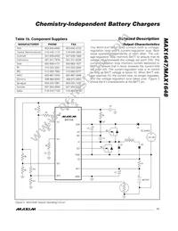 MAX1647EAP+T Datasheet Page 11