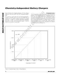 MAX1647EAP+T Datasheet Page 18