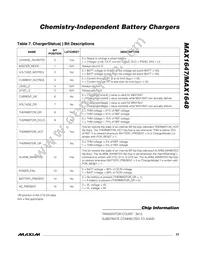 MAX1647EAP+T Datasheet Page 23