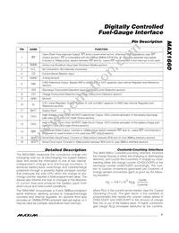 MAX1660EEE Datasheet Page 7