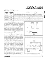 MAX1660EEE Datasheet Page 9
