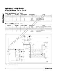 MAX1660EEE Datasheet Page 12