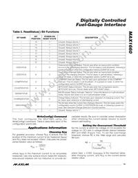 MAX1660EEE Datasheet Page 15