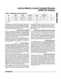 MAX1664EUP Datasheet Page 9