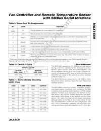 MAX1669EEE Datasheet Page 15