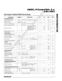 MAX166AEPP+ Datasheet Page 3