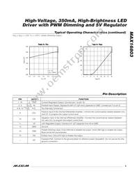 MAX16803ATE/V+T Datasheet Page 5