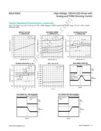 MAX16804ATP+T Datasheet Page 4