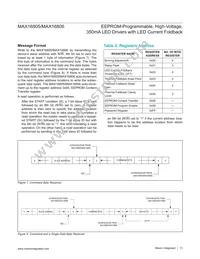 MAX16806ATP+T Datasheet Page 13