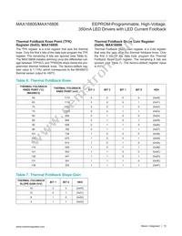 MAX16806ATP+T Datasheet Page 15