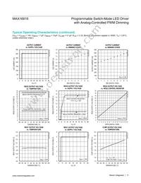 MAX16816ATJ+T Datasheet Page 11