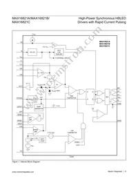 MAX16821CATI+T Datasheet Page 9