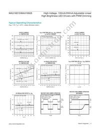 MAX16828ASA+T Datasheet Page 4