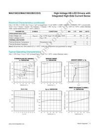 MAX16833BAUE/V+TQA Datasheet Page 5