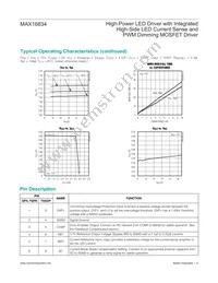 MAX16834ATP/V+ Datasheet Page 6