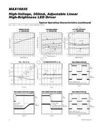 MAX16835ATE+T Datasheet Page 4