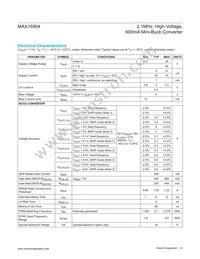MAX16904RATB28/V+ Datasheet Page 4
