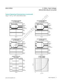 MAX16904RATB28/V+ Datasheet Page 7