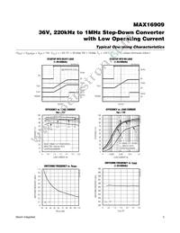 MAX16909RAUE/V+CMD Datasheet Page 5