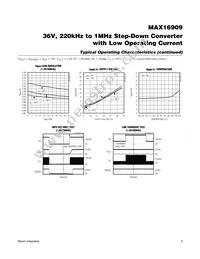 MAX16909RAUE/V+CMD Datasheet Page 8