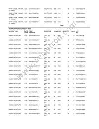 MAX16924GGM/VY+ Datasheet Page 7