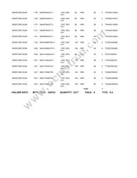 MAX16924GGM/VY+ Datasheet Page 9