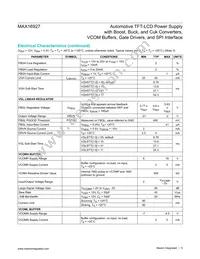 MAX16927GTM/V+T Datasheet Page 5