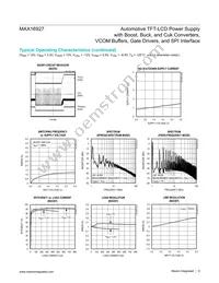 MAX16927GTM/V+T Datasheet Page 9